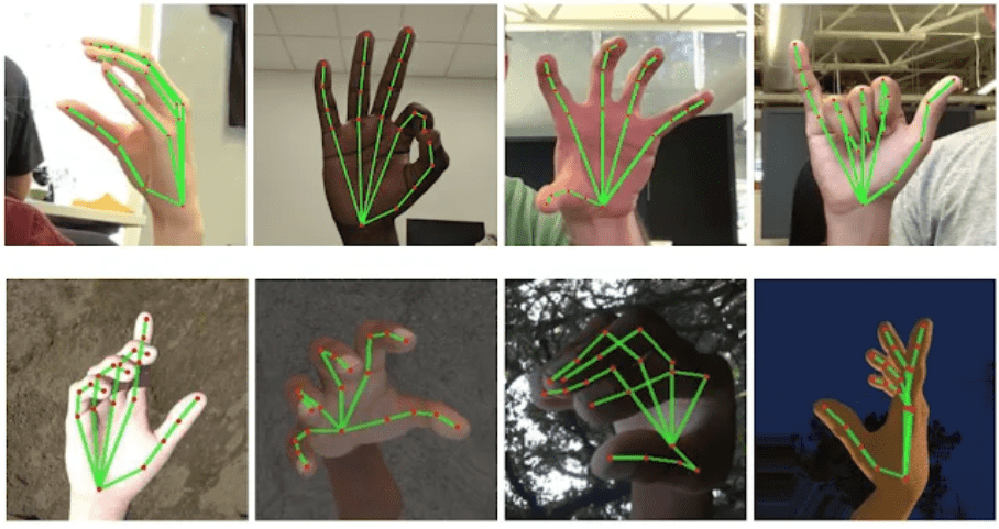 System gesture что это в смартфоне