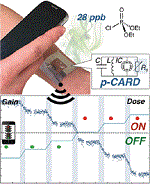 Facile Dosimetry for Chemical Hazards