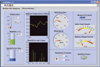 CAS DataLoggers Introduces DataTaker LabVIEW Driver for Intelligent Dataloggers