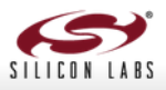 Silicon Labs Introduces Integrated 8-bit MCUs for Cost-Sensitive Motor Control Applications